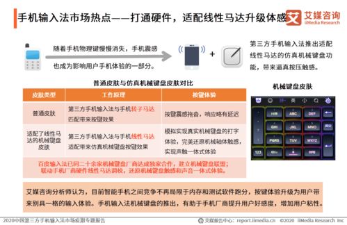 疫期需求激增，第三方手機(jī)輸入法市場(chǎng)迎變革——基于艾媒咨詢2020年中國(guó)市場(chǎng)專題報(bào)告的洞察