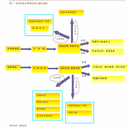 傳音控股中報(bào)略超預(yù)期 新興市場戰(zhàn)略成效顯著