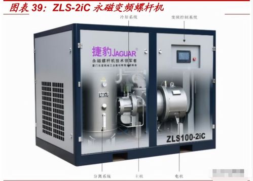 空氣壓縮機(jī)行業(yè)之東亞機(jī)械研究報(bào)告 永磁螺桿機(jī)技術(shù)領(lǐng)軍者，氣體壓縮機(jī)械銷售穩(wěn)健增長